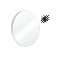 Standard Lenses